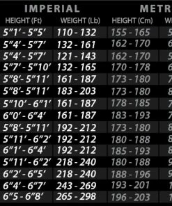 Tatami Fightwear The Original V2 BJJ Jiu Jitsu Gi Blue Gi's/Belts 7 Tatami Fightwear The Original V2 BJJ Jiu Jitsu Gi Blue Gi's/Belts