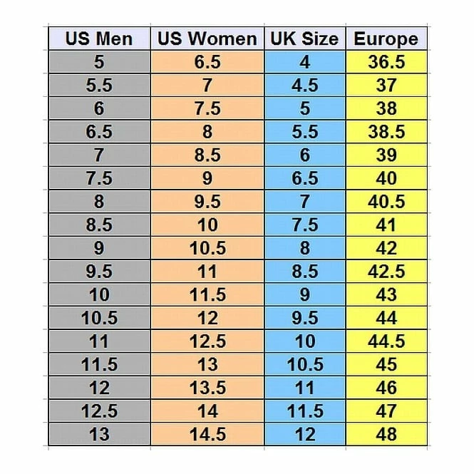 Adidas Box Hog 3 Boxing Boots Shoes White/Gold Shoes/Footwear 5 Adidas Box Hog 3 Boxing Boots Shoes White/Gold Shoes/Footwear