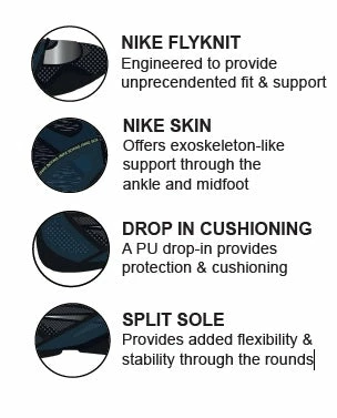 Shoes/Footwear Nike Boxing HyperKO 2.0 Shoes Boots Blue/White 3 Shoes/Footwear Nike Boxing HyperKO 2.0 Shoes Boots Blue/White