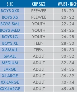 Groin Guard Shock Doctor Compression Shorts & Athletic Groin Cup Combo Black