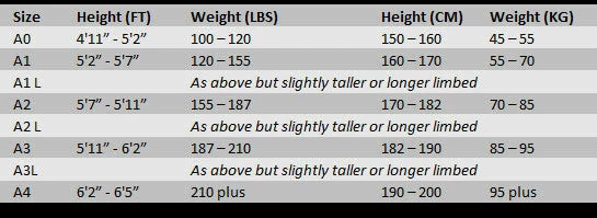 Gi's/Belts Scramble Standard Issue Semi Custom Jiu Jitsu BJJ Gi Kimono Black 4 Gi's/Belts Scramble Standard Issue Semi Custom Jiu Jitsu BJJ Gi Kimono Black